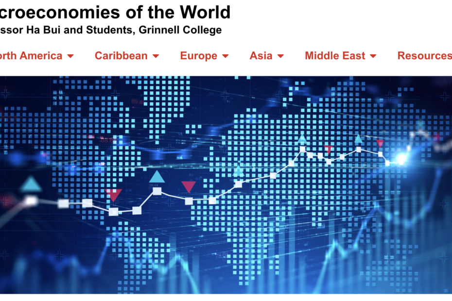 Screenshot of the Macroeconomies of the World website homepage